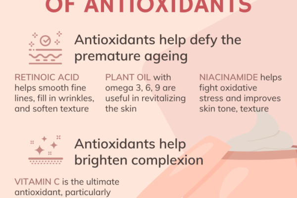 Antioxidants antioxidant oxidant aging health theskincareculture