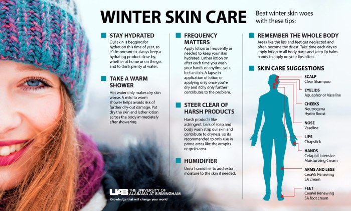 Winter skin skincare tips treat take effects snow graphic woes beat uab bitter hurt literally toll wind weather year time