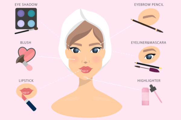 Lip natural makeup tutorial look do make full lips just beautylish want kissable yummy ladies way share fuller tips tutorials